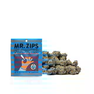 Kept Secret by Mr. Zips