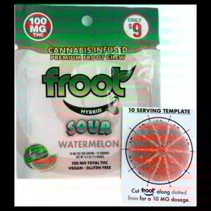 Sour Watermelon